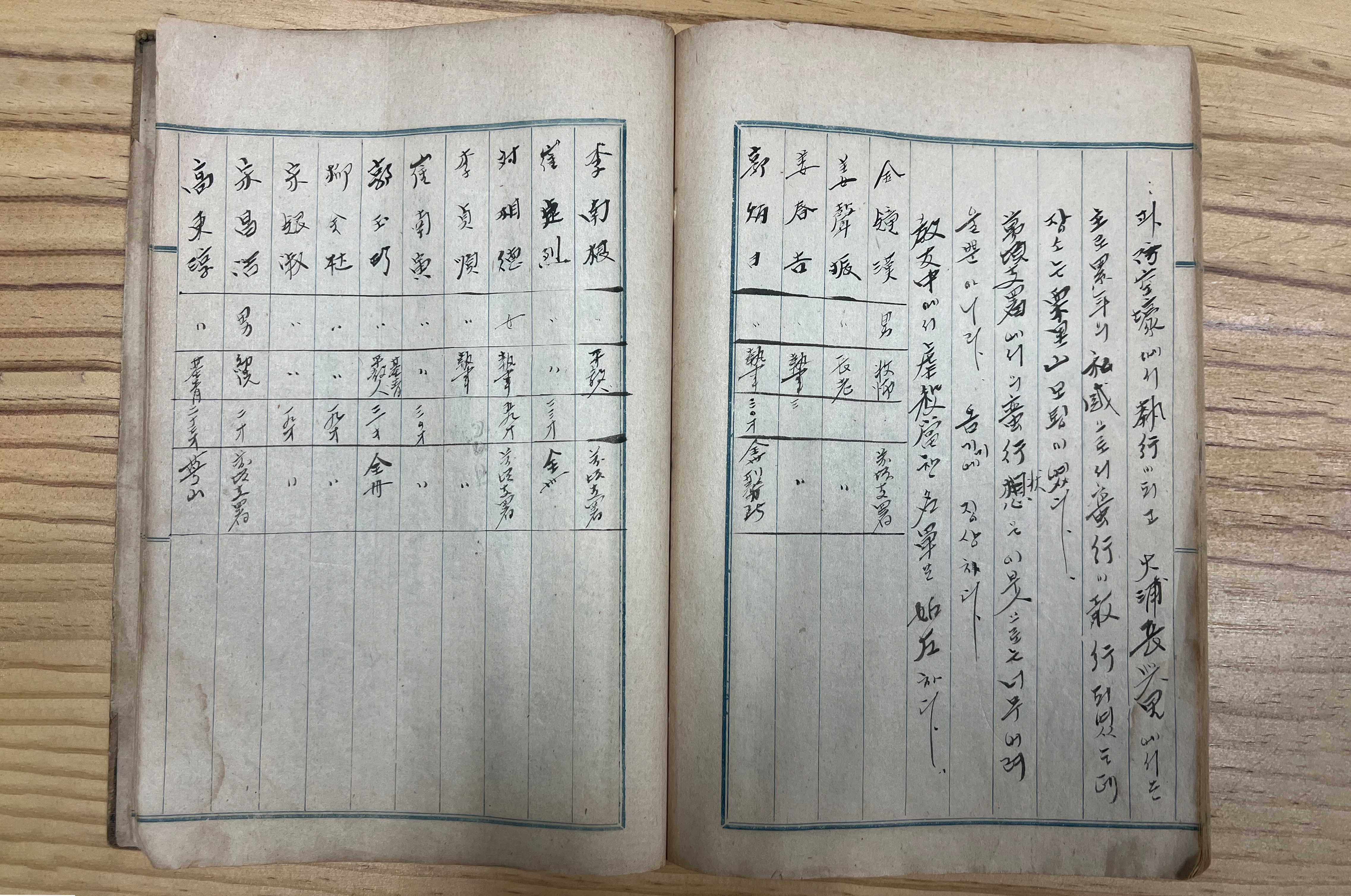 한국전쟁 때 교인 15명의 희생 사실이 기록된 김제 만경교회 교회록.