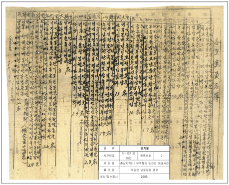 우강면 남로당원 명부