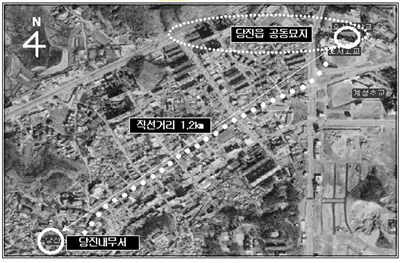 1950년 8월 3일 공동묘지 사건 희생자의 감금 장소와 희생 장소