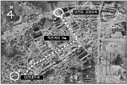 1950년 9월 27~28일 공동묘지 사건 희생자의 감금 장소와 희생 장소